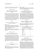 Food for Preventing Fatness and Hyperlipemia diagram and image