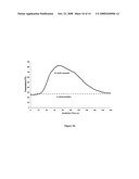 Curcumin and Curcuminoid Compounds, and Use Thereof as Photosensitizers of Onium Salts diagram and image