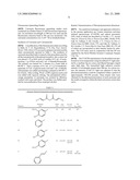 Curcumin and Curcuminoid Compounds, and Use Thereof as Photosensitizers of Onium Salts diagram and image