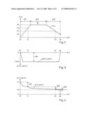 Method For Producing Molded Bodies From Thermoplastic Material diagram and image