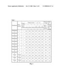 CHARGE CONTROL AGENT AND TONER COMPRISING THE SAME diagram and image