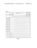 CHARGE CONTROL AGENT AND TONER COMPRISING THE SAME diagram and image