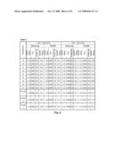 CHARGE CONTROL AGENT AND TONER COMPRISING THE SAME diagram and image