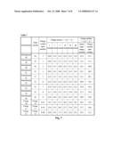 CHARGE CONTROL AGENT AND TONER COMPRISING THE SAME diagram and image