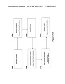 SIMULATED TEACHING ENVIRONMENT diagram and image