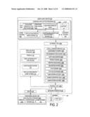 Scaffolding support for learning application programs in a computerized learning environment diagram and image