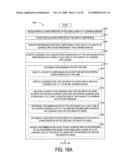 Scaffolding support for learning application programs in a computerized learning environment diagram and image