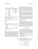 Detection of Nucleic Acid Mutations diagram and image