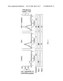 Methods and compounds to alter virus infection diagram and image