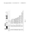 Methods and compounds to alter virus infection diagram and image