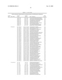 Oligonucleotide for Detection of a Microorganism, Diagnostic Kits and Methods for Detection of Microorganisms Using the Oligonucleotide diagram and image