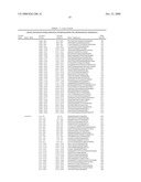 Oligonucleotide for Detection of a Microorganism, Diagnostic Kits and Methods for Detection of Microorganisms Using the Oligonucleotide diagram and image