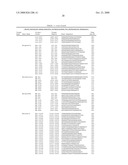 Oligonucleotide for Detection of a Microorganism, Diagnostic Kits and Methods for Detection of Microorganisms Using the Oligonucleotide diagram and image