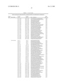 Oligonucleotide for Detection of a Microorganism, Diagnostic Kits and Methods for Detection of Microorganisms Using the Oligonucleotide diagram and image