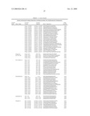 Oligonucleotide for Detection of a Microorganism, Diagnostic Kits and Methods for Detection of Microorganisms Using the Oligonucleotide diagram and image