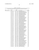 Oligonucleotide for Detection of a Microorganism, Diagnostic Kits and Methods for Detection of Microorganisms Using the Oligonucleotide diagram and image