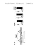 Variants in complement regulatory genes predict age-related macular degeneration diagram and image