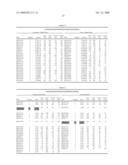 Variants in complement regulatory genes predict age-related macular degeneration diagram and image