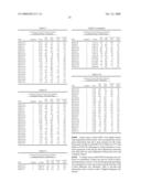 Variants in complement regulatory genes predict age-related macular degeneration diagram and image