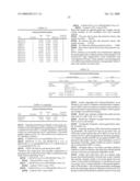 Variants in complement regulatory genes predict age-related macular degeneration diagram and image