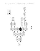 Detection of Biomarkers for Neuropsychiatric Disorders diagram and image