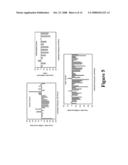 ARL-1 Specific Antibodies diagram and image