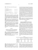 Kinetic Pcr Assay for Quantification of Gene Amplification on Chromosome 17 diagram and image