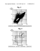 SIMULTANEOUS RAPID DETECTION OF MICROBES diagram and image