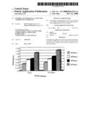 Peptides and their use in assays for cardiovascular disease diagram and image