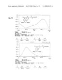 Novel Green and Orange Fluorescent Labels and Their Uses diagram and image