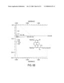 Novel Green and Orange Fluorescent Labels and Their Uses diagram and image