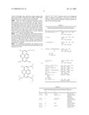 Novel Green and Orange Fluorescent Labels and Their Uses diagram and image