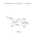 Proteins, Sensors, and Methods of Characterizing Analytes Using the Same diagram and image