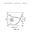 Proteins, Sensors, and Methods of Characterizing Analytes Using the Same diagram and image