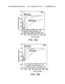 Proteins, Sensors, and Methods of Characterizing Analytes Using the Same diagram and image