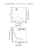 Proteins, Sensors, and Methods of Characterizing Analytes Using the Same diagram and image