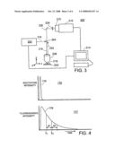 Fluorescent Proteins and Related Methods and Compounds diagram and image