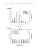 FUNGAL CELL WALL SYNTHESIS GENE diagram and image