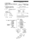 Restoration of Cholesterol Independence and Its Use as a Selectable Marker in Ns0 Cell Culture diagram and image