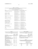 Restoration of Cholesterol Independence and Its Use as a Selectable Marker in Ns0 Cell Culture diagram and image