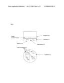 Method and device for the multiplex analysis of cells and tissues diagram and image