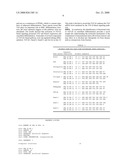 TGF-beta-MEDIATED OSTEOGENIC DIFFERENTIATION OF MESENCHYMAL STEM CELLS diagram and image