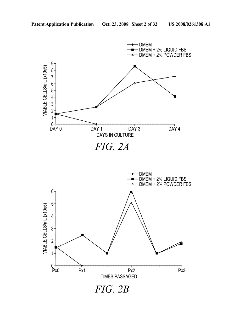 DRY POWDER CELL CULTURE PRODUCTS AND METHODS OF PRODUCTION THEREOF - diagram, schematic, and image 03