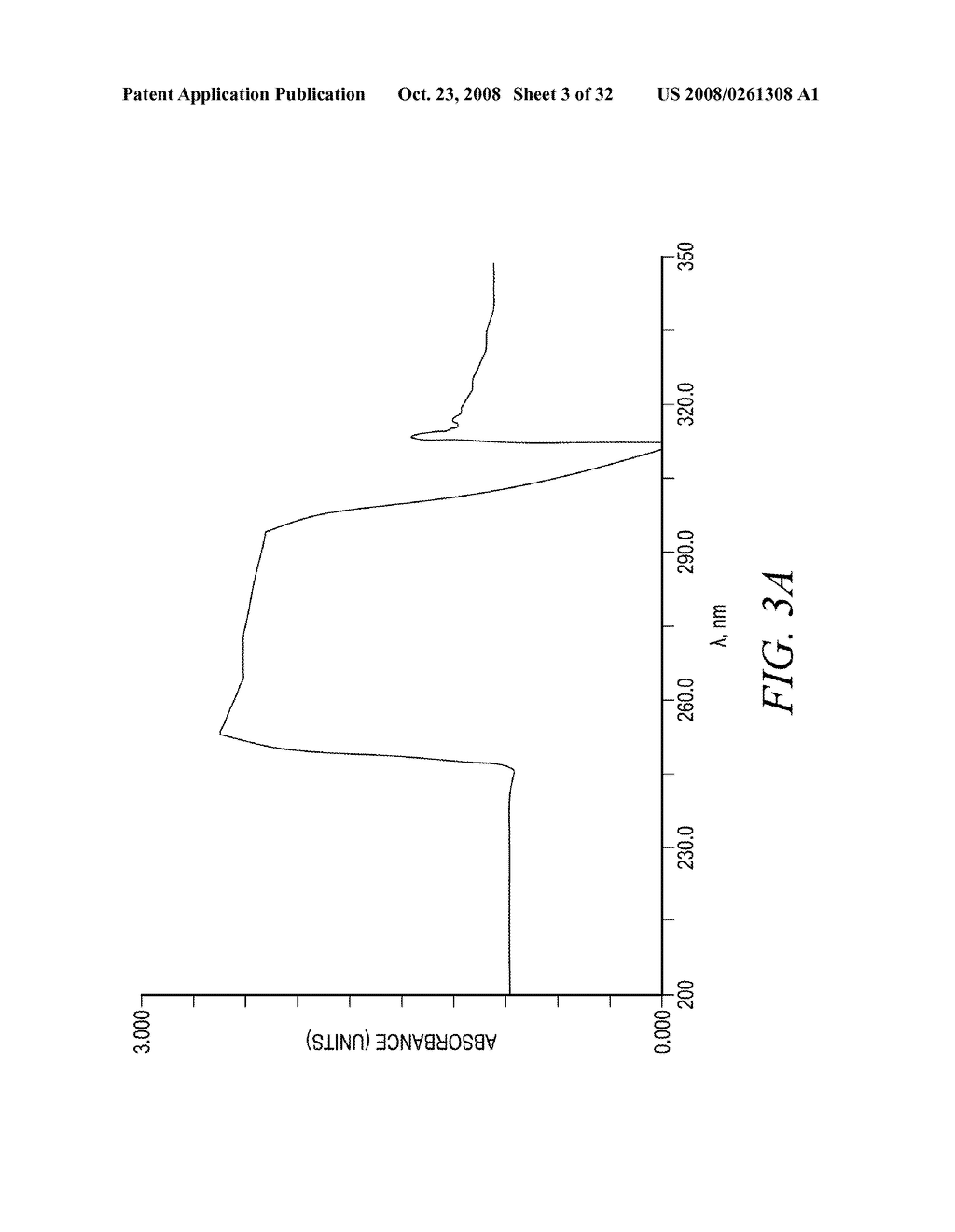 DRY POWDER CELL CULTURE PRODUCTS AND METHODS OF PRODUCTION THEREOF - diagram, schematic, and image 04