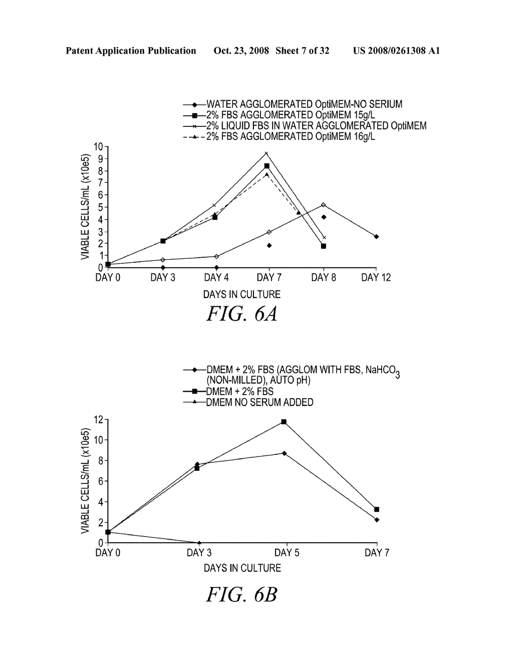 DRY POWDER CELL CULTURE PRODUCTS AND METHODS OF PRODUCTION THEREOF - diagram, schematic, and image 08