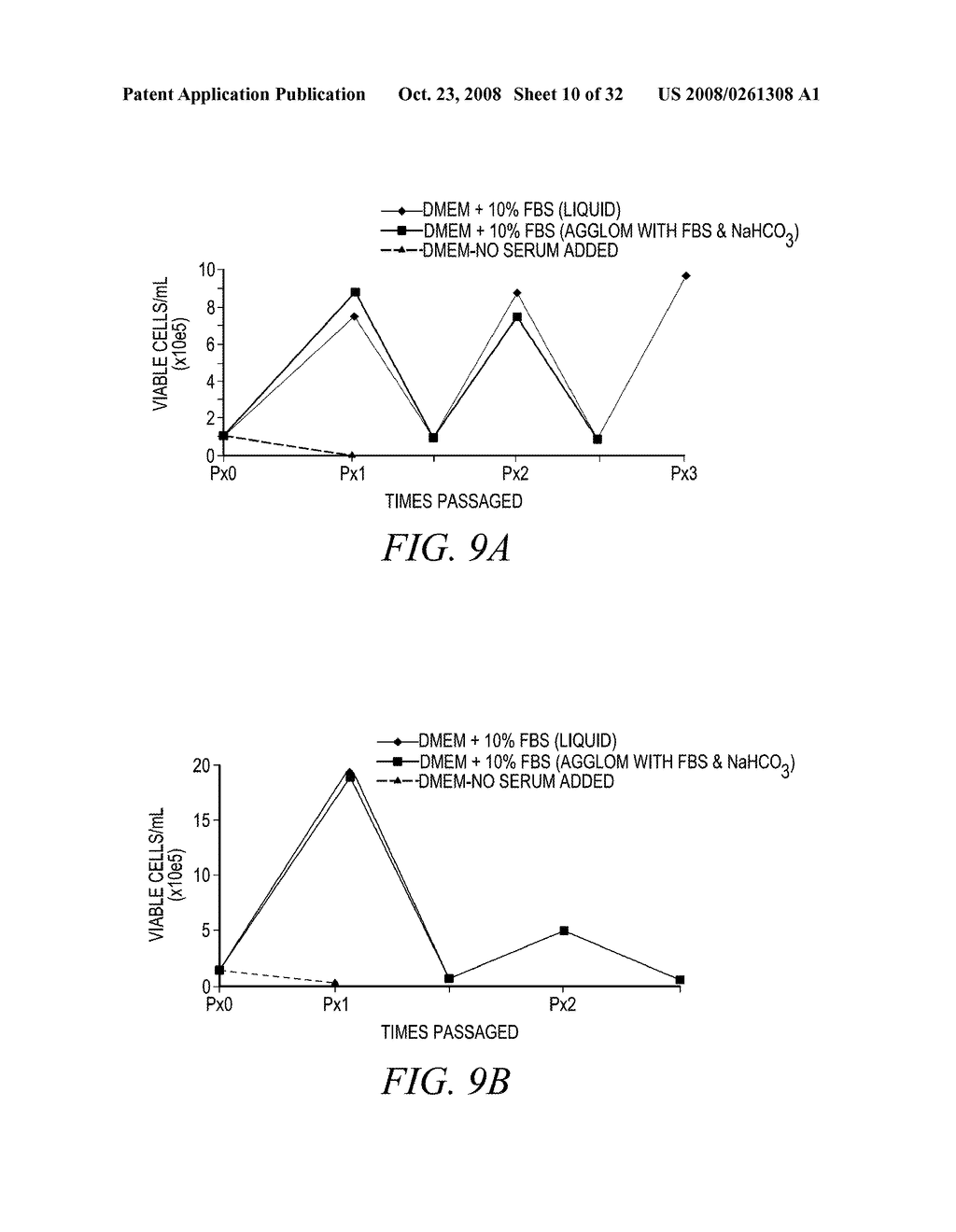 DRY POWDER CELL CULTURE PRODUCTS AND METHODS OF PRODUCTION THEREOF - diagram, schematic, and image 11