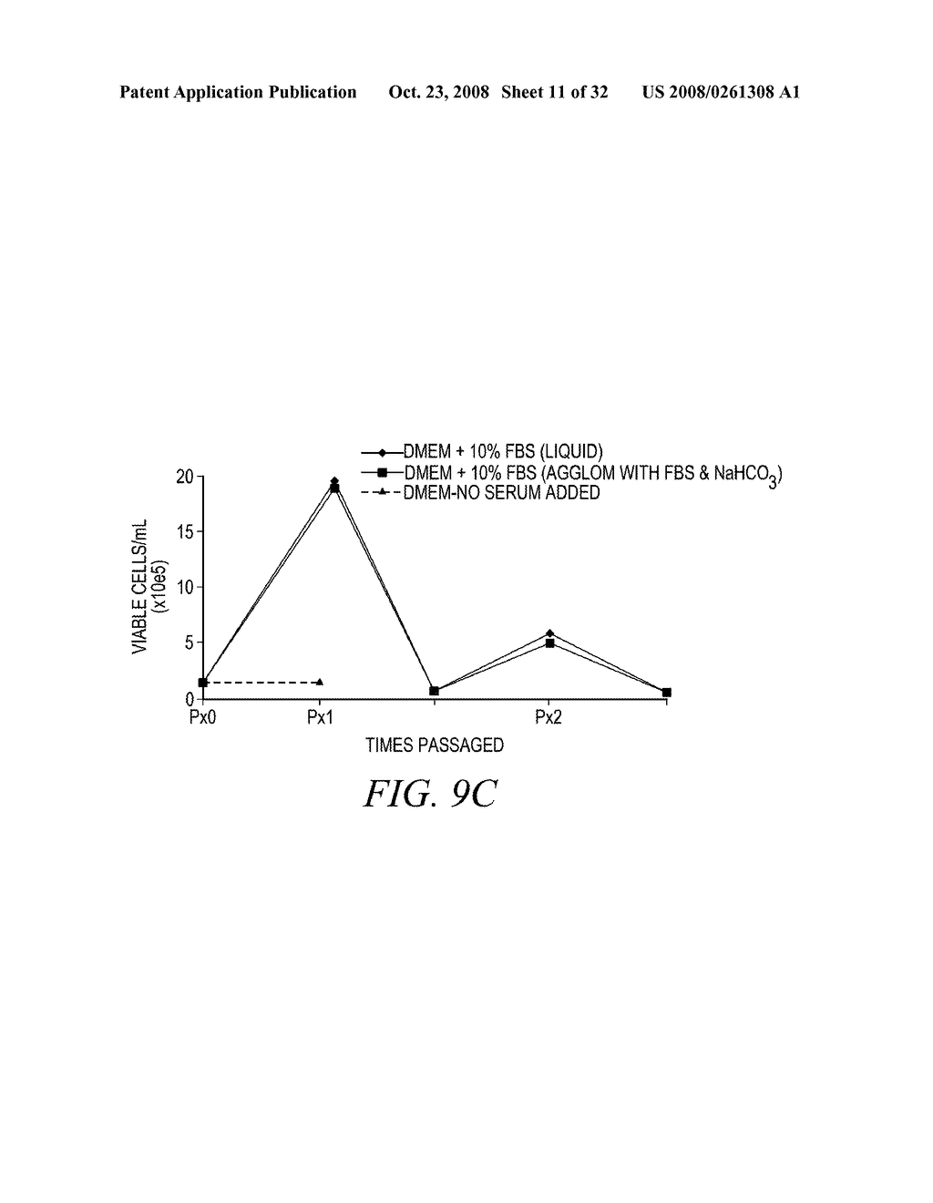 DRY POWDER CELL CULTURE PRODUCTS AND METHODS OF PRODUCTION THEREOF - diagram, schematic, and image 12