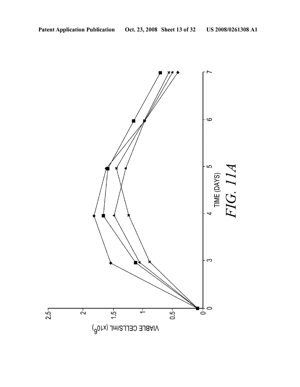 DRY POWDER CELL CULTURE PRODUCTS AND METHODS OF PRODUCTION THEREOF - diagram, schematic, and image 14