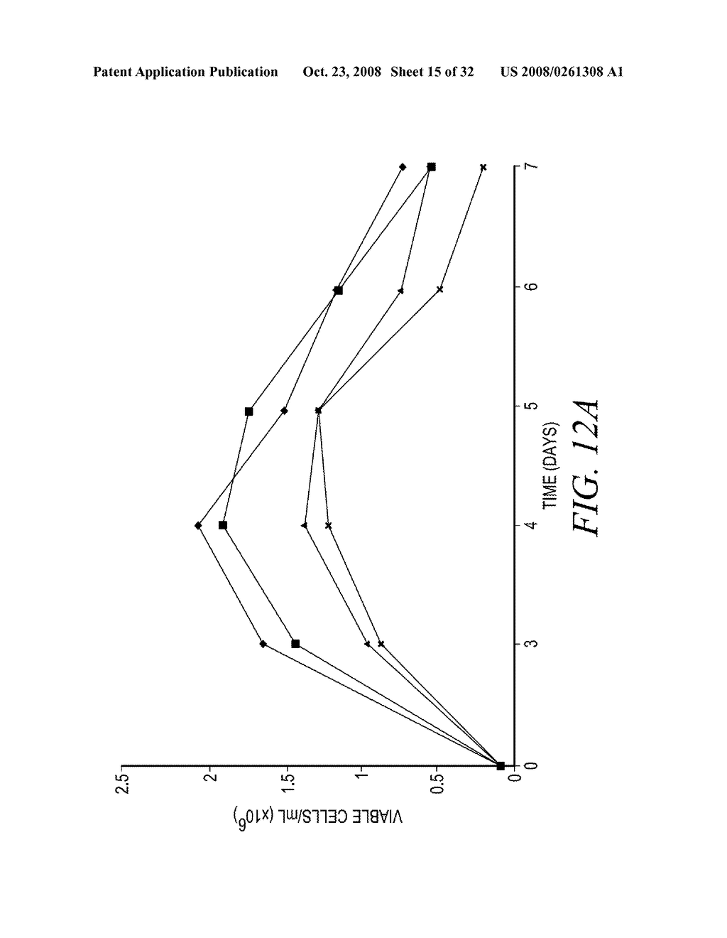 DRY POWDER CELL CULTURE PRODUCTS AND METHODS OF PRODUCTION THEREOF - diagram, schematic, and image 16
