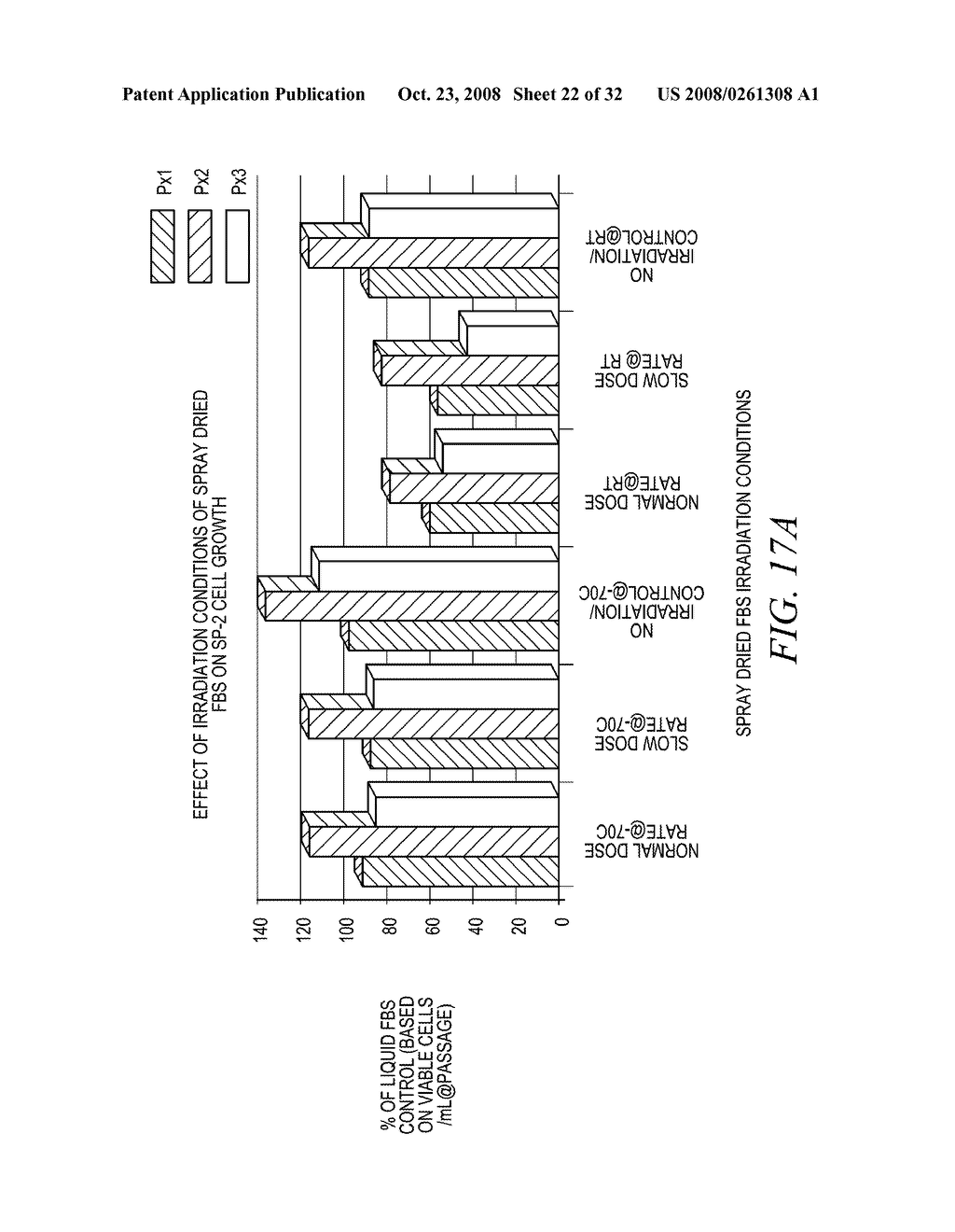 DRY POWDER CELL CULTURE PRODUCTS AND METHODS OF PRODUCTION THEREOF - diagram, schematic, and image 23